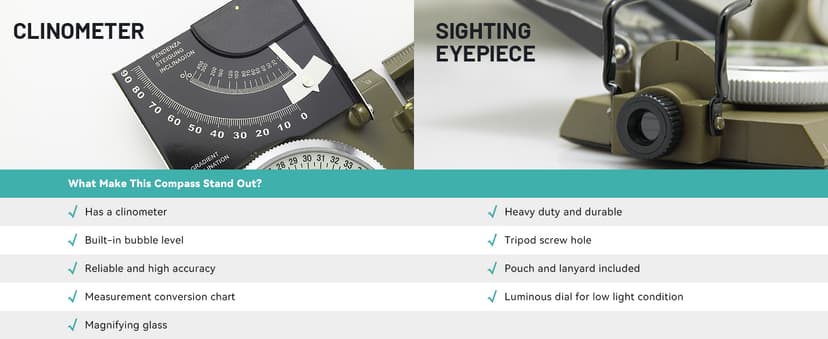 Eyeskey Multifunctional Military Sighting Navigation Compass with Inclinometer | Impact Resistant & Waterproof Compass for Hiking, Camping