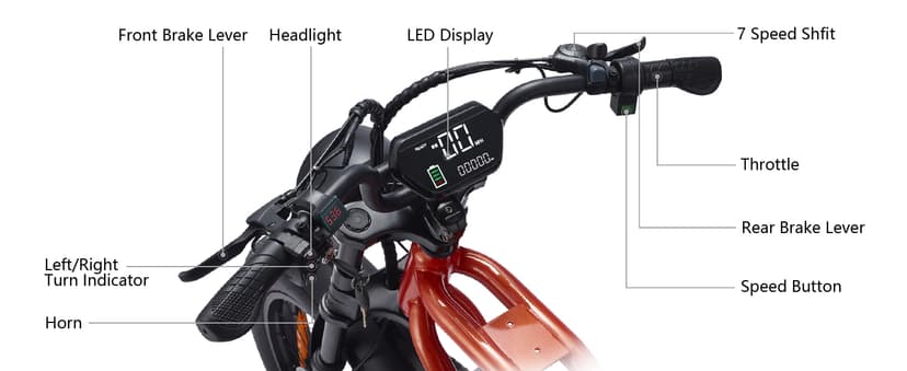 HAPPYRUN 1500W Electric Bike for Adults, 48V 18Ah Removable Battery, 20" Fat Tire E-Bike, 32MPH & 68+ Miles Range, 7-Speed Transmission, All-Terrain Mountain Ebike for Men & Women (Orange-red)