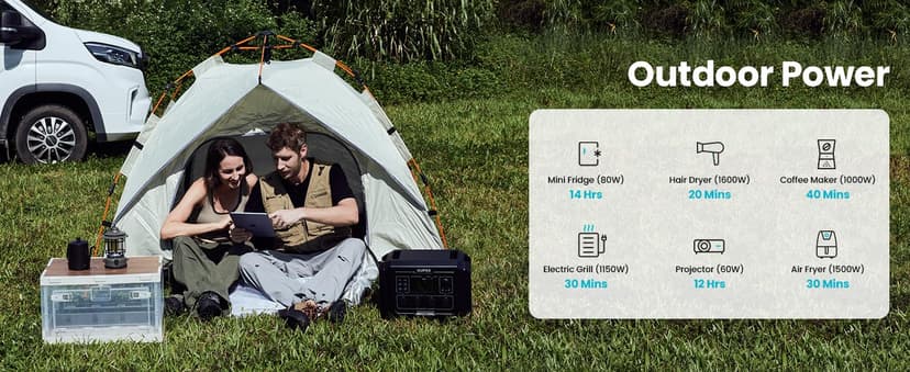 OUPES Mega 1 Portable Power Station 2000W (4500W Peak), 1024Wh LiFePO4 Battery Generator with 1400W AC Charging & 800W Solar Charging, Expandable to 5120Wh, for Home, Power Outages, Camping & RVs