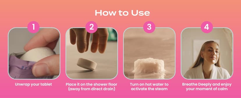 Body Restore Shower Steamers Aromatherapy 6 Pack - Christmas Stocking Stuffers for Men, Birthday Gifts for Women, White Elephant, Relaxation, Self Care - Citrus