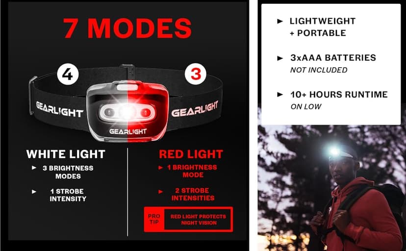 LED Headlamp 2-pack Battery Powered (AAA) (Batteries Not Included) | Head Lamp for Running Hunting Camping Fishing Hiking with Red Light and Adjustable Headband - Bright Forehead Headlamp 7 Modes