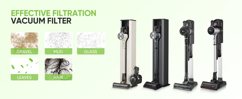 6 Pack Replacement Pre-Filter Compatible for LG CordZero A9 Series Cordless Stick Vacuum Cleaner Accessories A907GMS,A916BM, A905RM,A906SM,A925KSM,A926KSM,A929KVM -Filter Replacement Parts ADQ74774001