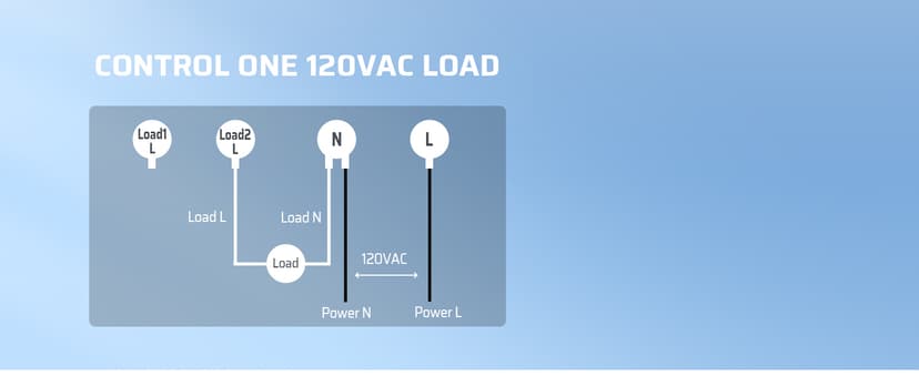 DEWENWILS 24-Hour Mechanical Timer Switch - 120VAC SPST, 2HP 40A, Metal Enclosure, Heavy Duty, Manual Override, Ideal for Pool Pump, Water Heater, Lights and Fans, Weatherproof, ETL Listed, Gray