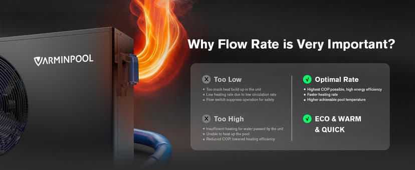 Electric Pool Heat Pump, 30,000 BTU Pool Heater, 8000 Gallons, WiFi Control, Titanium Heat Exchanger, Smart Inverter, for Above Ground and Inground Pools, 120V