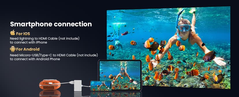 Mini Projector with Two -Way Bluetooth, Portable Projector for Home Theater Use, Support 1080P for Outdoor Projector/Movie Projector Compatible with HDMI, USB, Laptop, TV Stick (Orange)