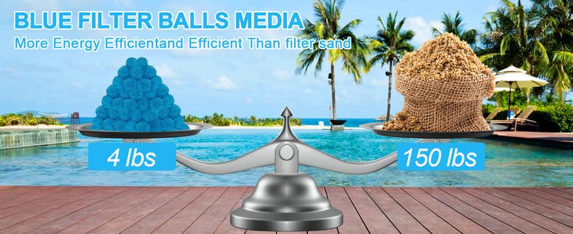 WLLEYAY 4 lbs Pool Filter Balls, New Upgrade Efficient Swimming Pool Filter Sand Alternative, Reusable Eco-Friendly Blue Filter Media Balls, Replace 150 lbs Filter Sand, Lasts for Several Seasons