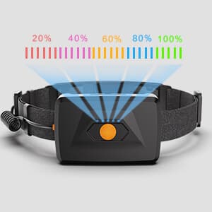 svsviio Headlamp Rechargeable PRO+,7500mAh 1500 Lumen Super Bright 230°Beam LED Head Lamp,Head Lights for Forehead,3 Modes,IPX6 Headlamps for Adults Camping/Mechanic/Hard Hat
