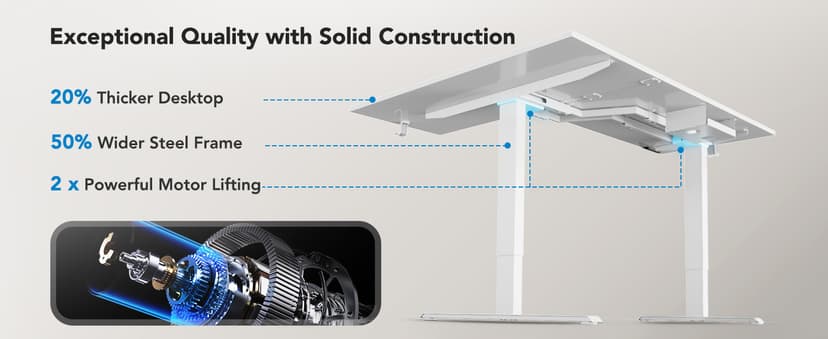 HUANUO L-Shaped Standing Desk, 63 x 40 inch Dual Motor Corner Standing Desk, Electric Height Adjustable Computer Desk with Cable Tray & 3 Preset Heights, Raising Desk for Home Office, White, HNESD109