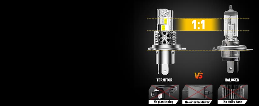 Termitor Latest H4/9003/HB2 Light Bulbs, 50,000LM Brightness, 6500K White Super Bright, 1:1 Halogen Size, 6500 Cool White H4 Fog Lights, No Adapter Required, Easy Install, Non-Polarity, Pack of 2