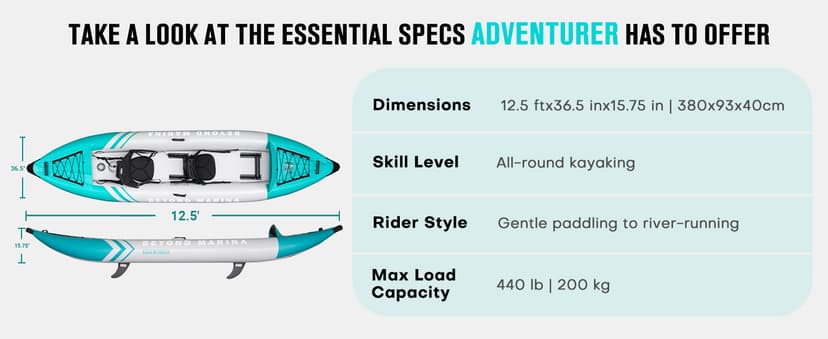 Inflatable Kayak 2 Person Adult - BEYOND MARINA Tandem Kayak with Drop Stitch Floor, Touring Kayak with Aluminum Paddles, Seats, Footrests, Pump, Fins, Adventurer 12.5ft