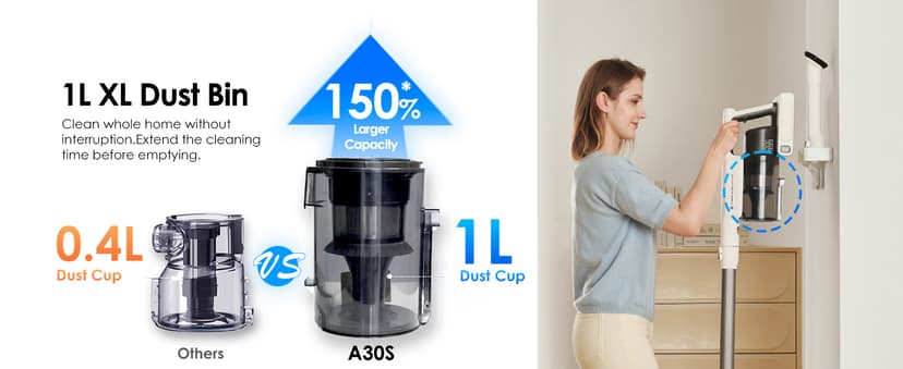 Tineco A30S Cordless Stick Vacuum Cleaner, 160W Suction, 60Min Runtime, 1L Larger Dustbin, ZeroTangle Brush, PureCyclone Tech, LED Headlight, White