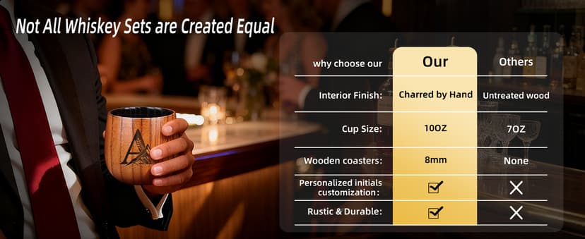 Whiskey Bourbon Gifts for Men Brother Him Personalized Charred Wooden Bourbon Drinkins Glass, Eneraved Whiskey Tumbler Cup J Birthday Gifts for Men Dad Husband Whiskey Glass Anniversary Groomsmen Gift B0FRLJKQFP