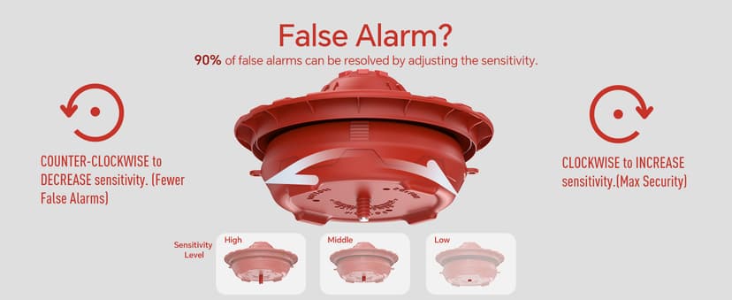 Pool Alarm, Floating Pool Safety Alarms for Inground & Above Ground Pools – Loud 110dB Alert, Adjustable Sensitivity, Protection for Kids & Pets (Hot Red)