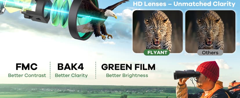 20x50 High Powered Binoculars for Adults, Waterproof Compact Binoculars with Low Light Vision for Bird Watching Hunting Camping Travel Cruise Hiking Sports Stargazing, Christmas Birthday Gifts for Men