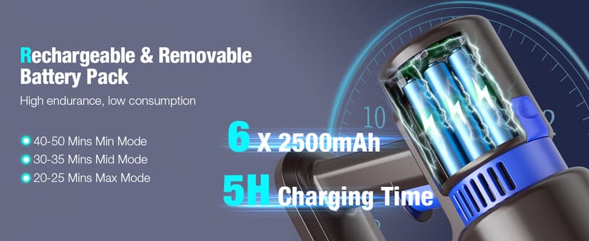 Cordless Vacuum Cleaner, 550W 45KPA 50Min Vacuum Cleaners for Home, Self-Standing Stick Vacuum with Touch Screen, 3 Power Modes, Rechargeable Battery, Handheld Vacuum for Pet Hair/Carpet/Floor