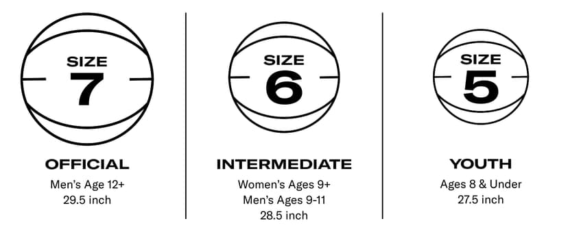 Wilson NCAA Final Four Basketball - 29.5" and 28.5"