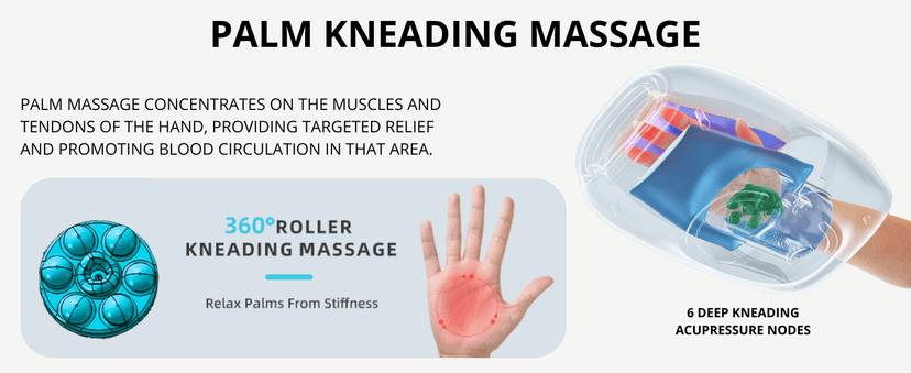 Hand Massager with Heat and Compression for Arthritis and Carpal Tunnel, Finger Numbness, Circulation, Pain Relief, from Wrist to Palm and Finger with Kneading Rollers, Fan Cooling Gifts for Women Men