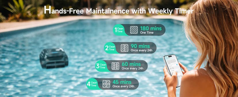 WYBOT C2 Cordless Robotic Pool Cleaner, Pool Vacuum Robot for Inground Pools with Dual Filter, Lasts 180 Mins, Wall & Waterline Cleaning, Smart Weekly Timer, OTA Upgarded (Dark Black)