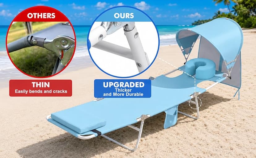 Backpack Beach Tanning Lounge Chair with Canopy Shade Face Hole Padded Adjustable Washable, 6 Position Layout Chair for Outside Sunbathing Poolside Lawn, UPF 50+ Wind-Resistant Sun Shade, Patented