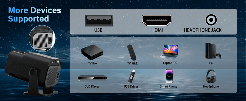 【Built-in Apps】Projector 1080P Full HD, 4K Projector with 270° Rotation,Portable Projector WiFi 6 & Bluetooth 5.2 Support,Featuring Auto Keystone Correction,HDMI/USB Connectivity Projector Black