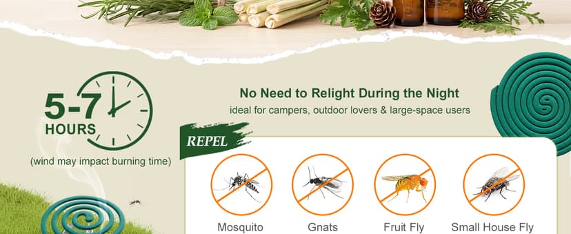 KICKOUTOR Mosquito Repellent Incense Coils with Natural Citronella Oil, 20 Coils & 4 Stands, DEET-Free Outdoor Protection for Patio, Backyard & Camping, Burns 5-7 Hours Against Gnats & No-See-Ums