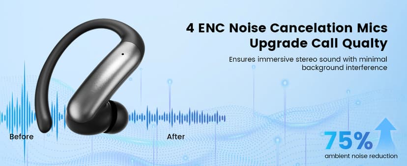 CuiSuto Ear Buds Wireless Earbuds Bluetooth Headphones with 60H Playtime LED Display Case, Over-Ear Hook with Mic, Stereo Sound, Easy Button Controls, Sports Earphones for Running Workout Gym Black