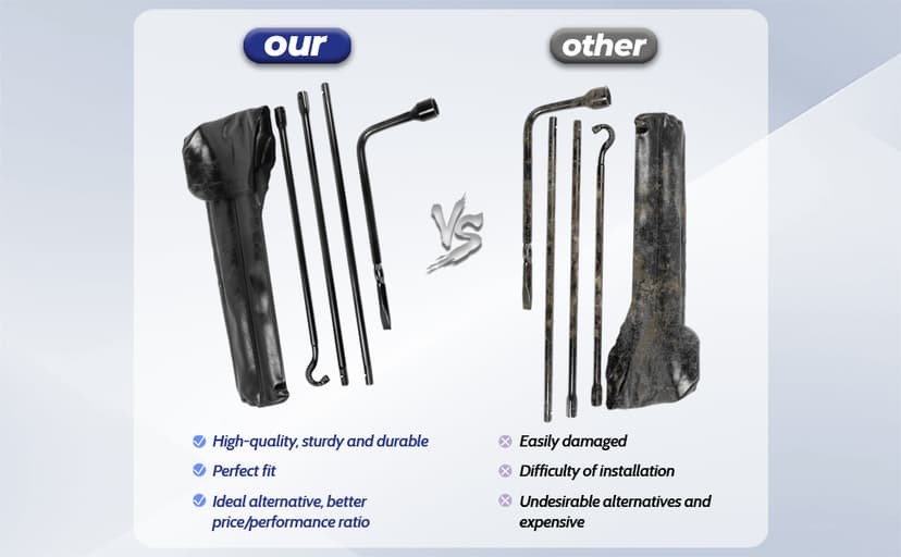 Tacoma Heavy Duty Spare Tire Tool Kit Compatible with 2005-2022 Tacoma OEM Replacement