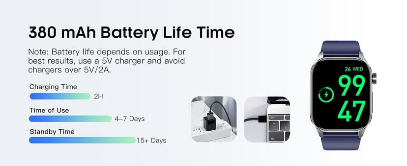 Smart Watch for Men Women, 2.04" AMOLED Color Screen, 24/7 Heart Rate, Blood Oxygen, Blood Pressure, Sleep and Stress Health Monitor, Blood and Body Composition Insights, 150 Sports Modes (Black)