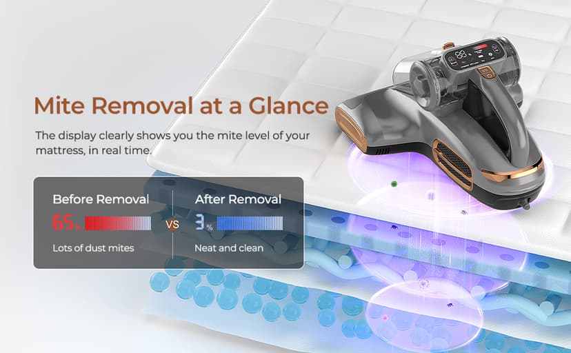 JIGOO T600 Bed Vacuum Cleaner with UV-C Light, 15Kpa Suction 700W Powerful Double Cup Handheld Vacuums, Mattress Vacuum Cleaner with Smart Dust Sensor, Ultrasonic & Heating Tech, HEPA Filter - Corded