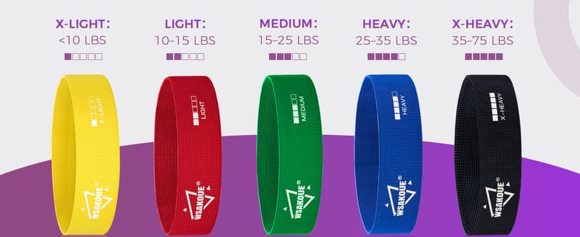 WSAKOUE Fabric Resistance Bands for Working Out – 5 Booty Bands for Women & Men, Exercise Workout Bands for Legs, HIPS & Glutes – Ideal for Home Fitness, Yoga, Pilates & Rehab