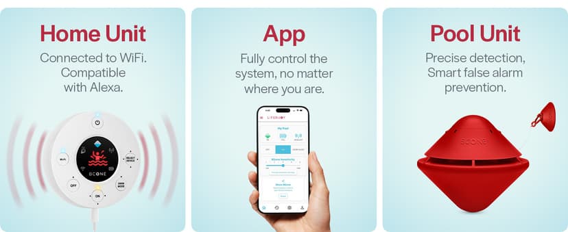 BCONE® Pool Alarm by Lifebuoy® | ASTM F2208 Certified | Floating Safety Device with App Alerts + Alexa Voice Control | 2.4GHz Wi-Fi | for Inground & Above-Ground Pools