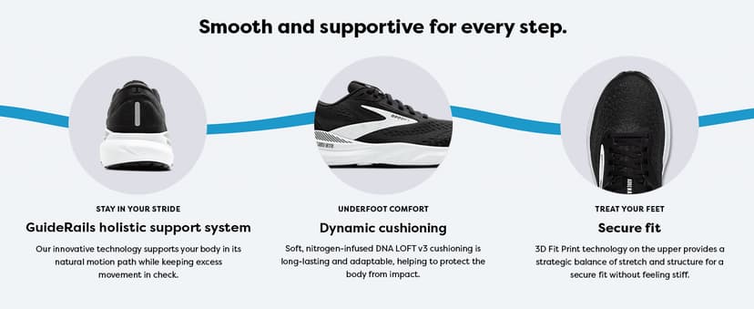 Brooks Men’s Adrenaline GTS 24 Supportive Running Shoe