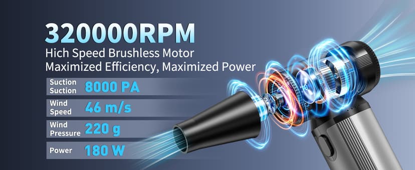 Compressed Air Duster, 2-in-1 Duster Blower & Vacuum with 320000RPM Super Power, Electric Air Duster Rechargeable, 3-Gear Adjustable Air Blower for Keyboard, Computer, Car, Home, and Outdoor Cleaning