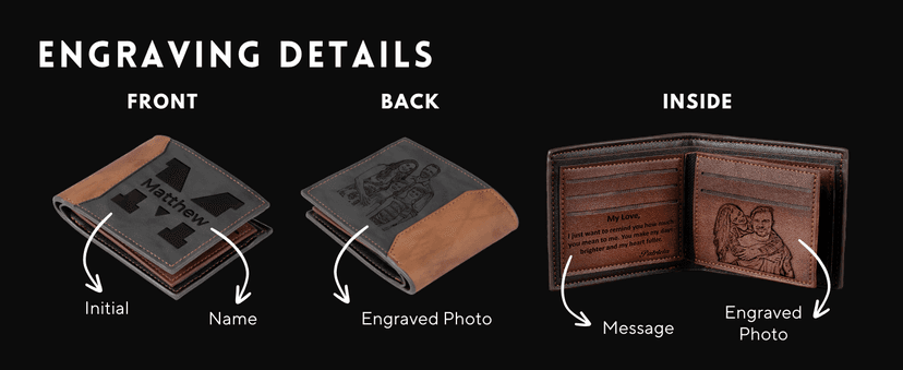 GIFTS TO ENGRAVE Personalized Gifts for Men – Custom Wallets for Men with Name Engraving | Personalized Wallet for Men – Great Fathers Day Wallet Gift for Husband, Dad, or Boyfriend