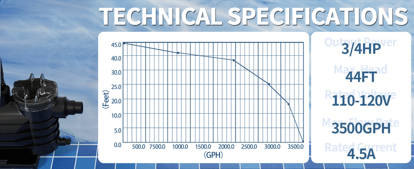 LANCHEZ 13in Sand Filter Pump for Above Ground Pool, 3/4 HP Pool Pumps Above Ground 3500 GPH for Pools up to 11000 GAL, Pool Sand Filter with 7-Way Valve