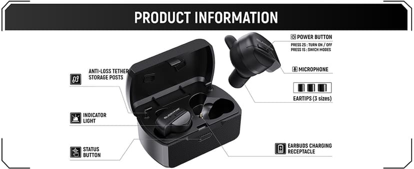 GLORYFIRE Shooting Ear Protection Ear Plugs for Shooting Range Hearing Protection 26dB Noise Reduction