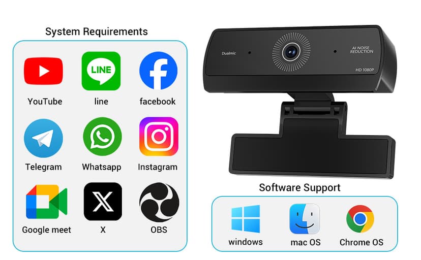 Webcam for PC, HD 1080P USB Plug-and-Play Computer Web Camera, High Definition Webcam for Desktop Laptop, Ideal for Online Class, Video Conference, Live Streaming & Gaming