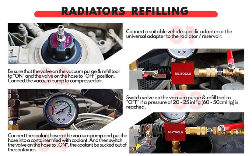 BILITOOLS Radiator Coolant Pressure Tester & Vacuum Refill Kit, 28-Piece Universal Cooling System Radiator Leak Tester & Refiller