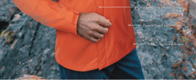 Columbia Watertight II Jacket