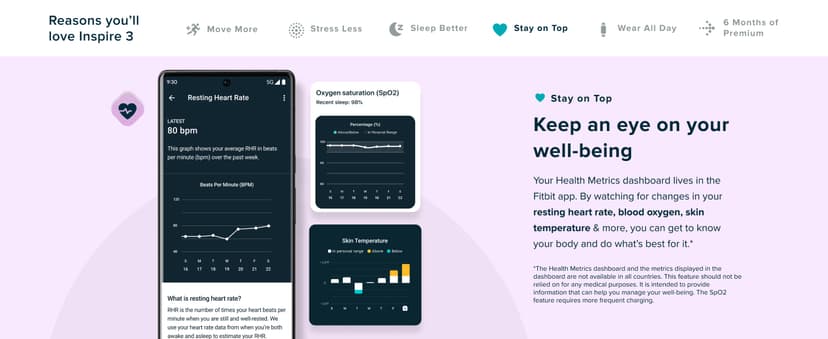 Fitbit Inspire 3 Health &-Fitness-Tracker with Stress Management, Workout Intensity, Sleep Tracking, 24/7 Heart Rate and more, Midnight Zen/Black One Size (S & L Bands Included)