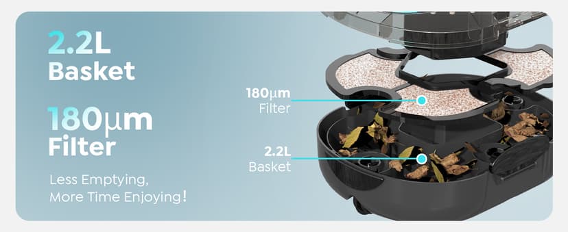 S1 PRO Cordless Pool Vacuum – Powerful Robotic Cleaner for Above-Ground Pools up to 1076 Sq.ft, 120-Min Runtime, 2.5H Fast Charging, Smart Auto-Parking Design