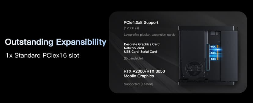 MINISFORUM MS-01 Mini Workstation Core i9-13900H 32GB RAM 1TB SSD Mini PC, HDMI+2X USB4 8K Display, 2x10G SFP+ Port, 2x2.5G LAN Port, Support M.2 2280/22110/U.2 SSD/RTX 3050 Graphics Cards