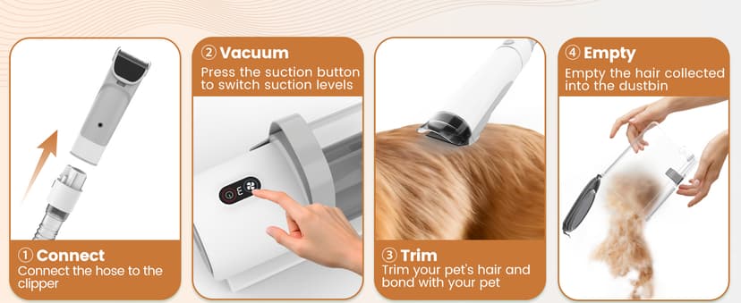 Dog Grooming Vacuum and Kit, Clipper Nail Trimmer Grinder, 2.5L Dust Cup 7 Grooming Tools 11000Pa Pet Vacuum for Shedding Grooming, Dog Hair Vacuum, Home Cleaning, PG50 Plus