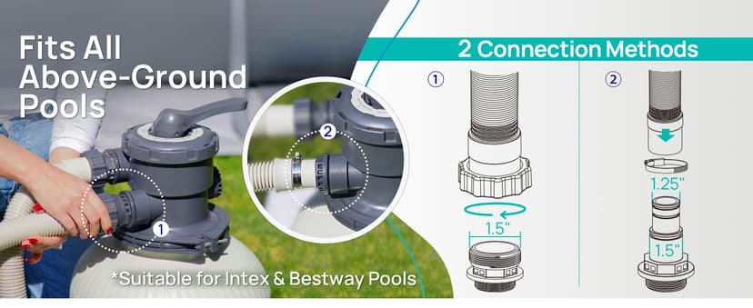 AQUASTRONG Sand Filter Pump for Above Ground Pool, Pool Pumps Above Ground,Pool Sand Filter with 6-Way Valve,Improved Circulation and Filtration, 12in, 1/2HP 2500 GPH with Timer