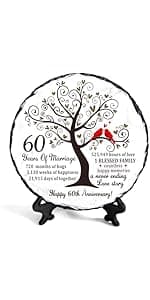 25th Wedding Anniversary Slate Sign – Silver Anniversary Wedding Gifts for Parents, Grandparents or Couple – Elegant 5.9 Inches Plaque – 25 Years of Marriage Celebration Decoration