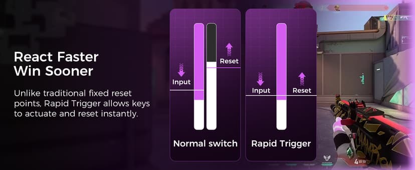 GravaStar Mercury V75 Lite Hall Effect Magnetic Gaming Keyboard – 8KHz Rapid Trigger Wired 75% Keyboard, Adjustable Actuation, Hot-Swappable Switches, Transparent RGB for PC/Mac