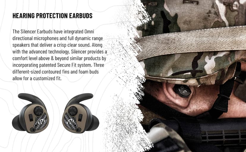 Walker's Wireless NRR25dB Electronic Sound Suppression Hearing Protection Earbuds for Shooting