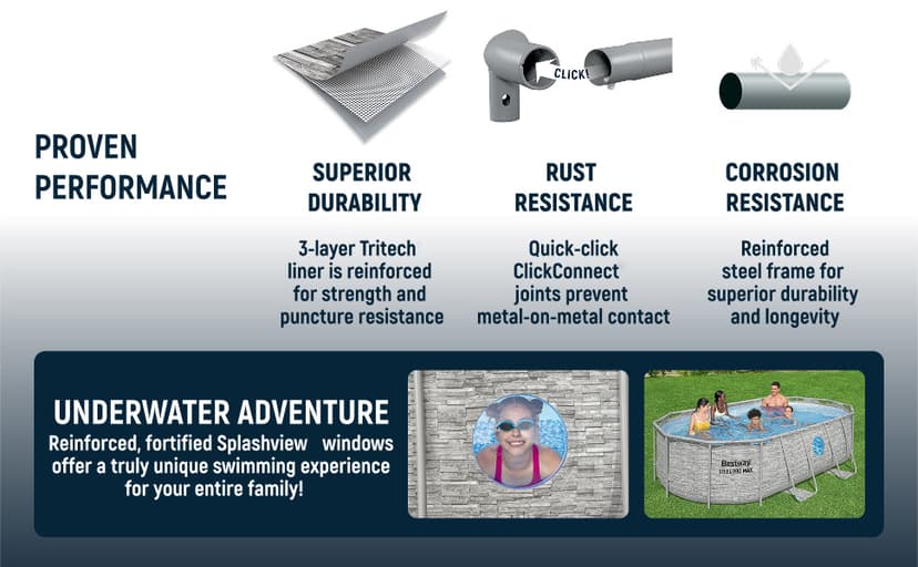 Bestway Power Steel Swim Vista 14’ x 8'2" x 39.5” Above Ground Pool, Oval Metal Frame Outdoor Swimming Pool Set with Filter Pump, Ladder, and Cover
