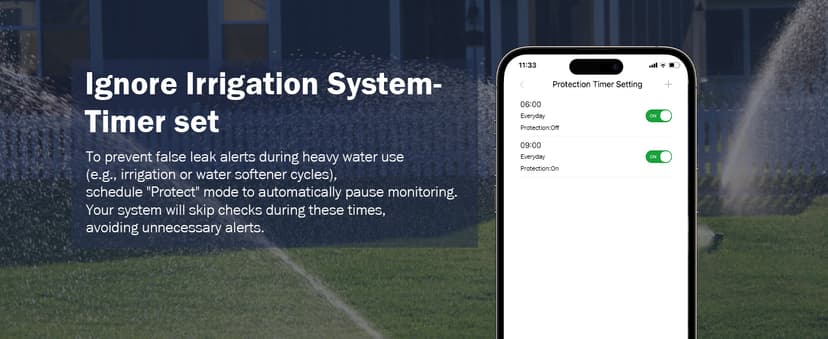 Frizzlife LP365 Smart Water Monitor and Automatic Shutoff - 0.01GPM Ultrasonic Micro Leak Detection, APP Wi-Fi Remote Control, Real-Time Flow/Temp Monitoring, 24/7 Water Usage Reports, 3/4" and 1"