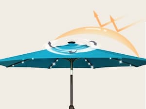 Blissun 9 ft Solar Umbrella 32 LED Lighted Patio Umbrella Table Market Umbrella with Tilt and Crank Outdoor Umbrella for Garden, Deck, Backyard, Pool and Beach (Navy Blue)